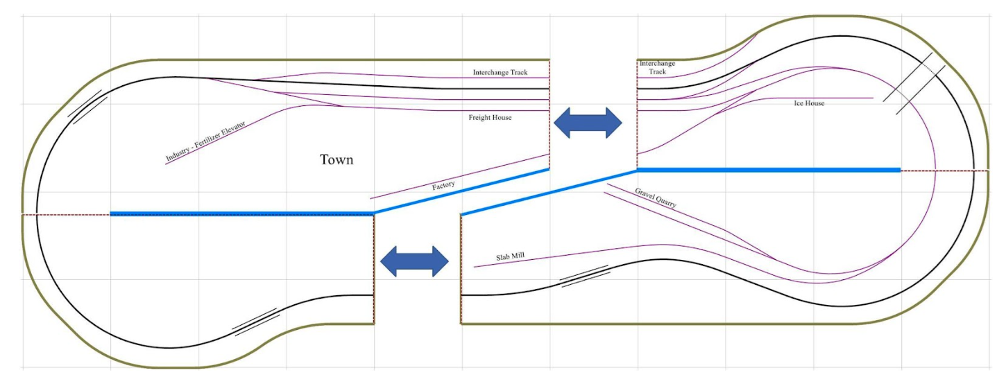 N Scale Loop at the museum